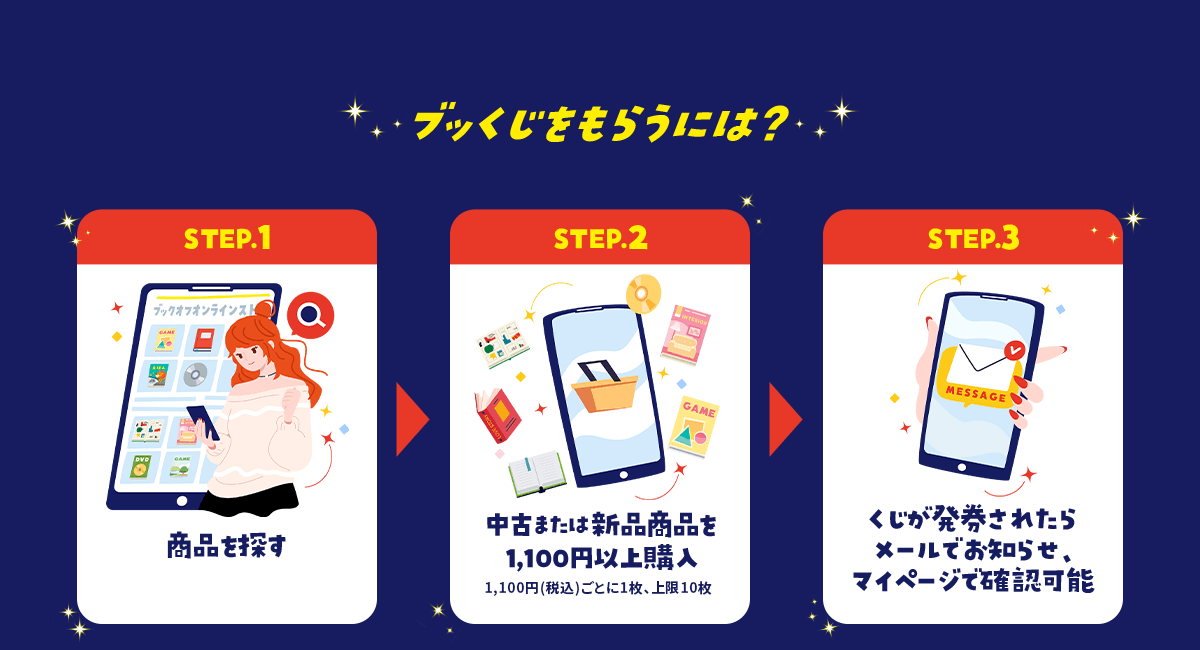 ブッくじをもらうには