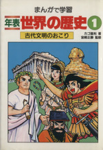 学研まんが世界の歴史 第1〜15巻 (古代文明のおこりとピラミッドにねむる王達) 学研まんが世界の歴史 第1〜15巻 (古代文明のおこりとピラミッド