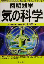 図解雑学気の科学 0012660795L.jpg