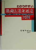【中古】 わかりやすい滞調法逐条通達図解 滞納処分と強制執行等との手続の調整に関する法律の逐/ぎょうせい/冬木千成 わかりやすい滞調法逐条通達図解 滞納処分と強制執行等との手続