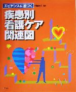【断裁済み】看護関連書籍セット 裁断済み】イラスト図解式 この一冊で全部わかるセキュリティの