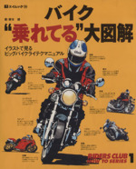 バイク”乗れてる”DVD BOOK 基礎編 美しく走りたい テキスト付 ライテク バイク乗れてるDVD BOOK 基本編(RIDERS CLUB) | ライダース