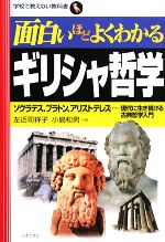 『ピレボス』注解　ギリシャ哲学　プラトン 新入荷 - 『ピレボス』注解 / マルシリオ・フィチーノ