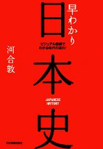 早わかり昭和史 : 時代の流れが図解でわかる! 早わかり昭和史 : 時代の流れが図解でわかる! | NDLサーチ