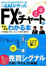 2025年最新】fx 本 まとめ売りの人気アイテム - メルカリ