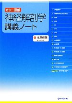 解剖学講義 解剖学講義 改訂第3版 中古本・書籍 | ブックオフ公式オンライン