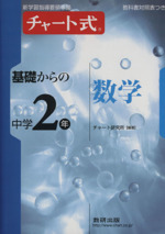 チャート式 基礎からの中学2年数学 中古本・書籍 | ブックオフ公式