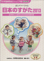 【中古】 日本のすがた 表とグラフでみる社会科資料集 １９８５/矢野恒太記念会/矢野恒太記念会 日本のすがた2025 | 公益財団法人 矢野恒太記念会