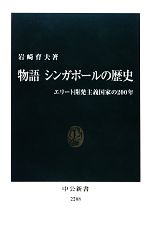 英語　洋書　シンガポールの国家開発　成果 41iUIVATRYL._UF350,350_QL50_.jpg