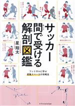 裁断済み　サッカー解剖図鑑　5冊セット 0020112926L.jpg