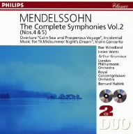 メンデルスゾーン:交響曲全集Ⅱ