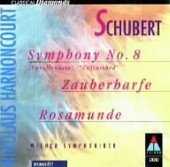 シューベルト:交響曲第8番「未完成」