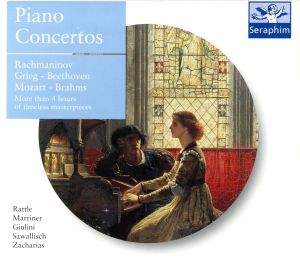 Conciertos Piano