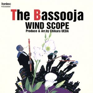 Wind Scope