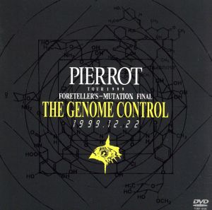 GENOME CONTROL