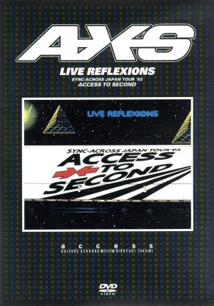 LIVE REFLEXIONS-ACCESS TO SECOND-