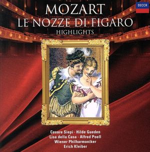 モーツァルト:歌劇≪フィガロの結婚≫ハイライツ