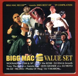 BIGG MAC VALUE 2006