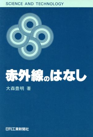 赤外線のはなし SCIENCE AND TECHNOLOGY