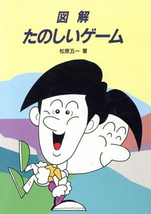 【中古】 幼保英検単語集　上級編 幼保英検単語集 上級編 中古本・書籍 | ブックオフ公式オンラインストア