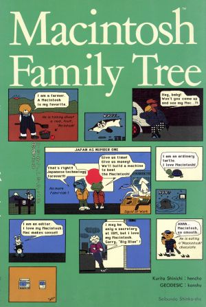 Macintosh-TM Family Tree