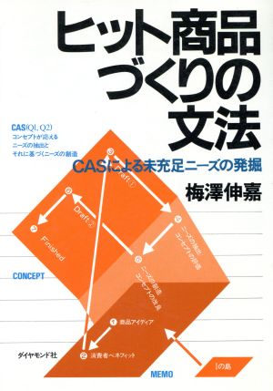 ヒット商品づくりの文法 CASによる未充足ニーズの発掘