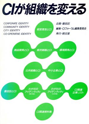 CIが組織を変える