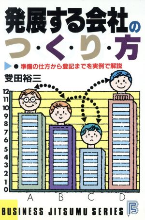 発展する会社のつくり方 準備の仕方から登記までを実例で解説 ビジネス実務シリーズ