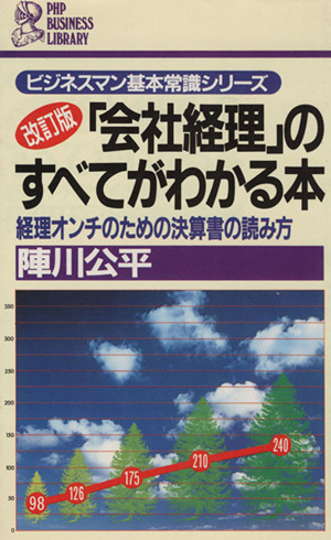 「会社経理」のすべてがわかる本経理オンチのための決算書の読み方PHPビジネスライブラリービジネスマン基本常識シリーズ