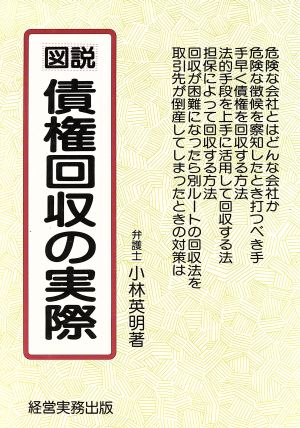 図説 債権回収の実際