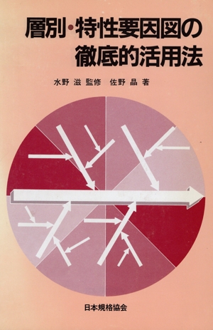 層別・特性要因図の徹底的活用法