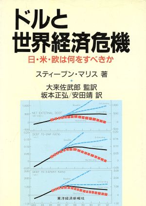 ドルと世界経済危機 日・米・欧は何をすべきか