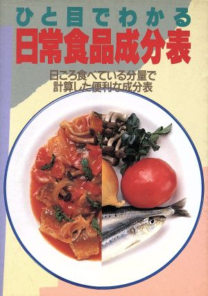 ひと目でわかる日常食品成分表 日ごろ食べている分量で計算した便利な成分表