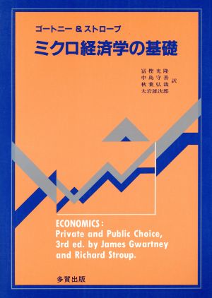 ミクロ経済学の基礎