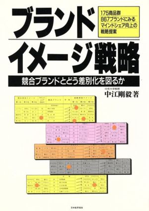 ブランド・イメージ戦略 競合ブランドとどう差別化を図るか