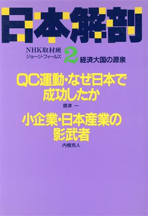 QC運動・なぜ日本で成功したか 小企業・日本産業の影武者 日本解剖・経済大国の源泉2