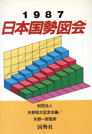 日本国勢図会(1987年版)