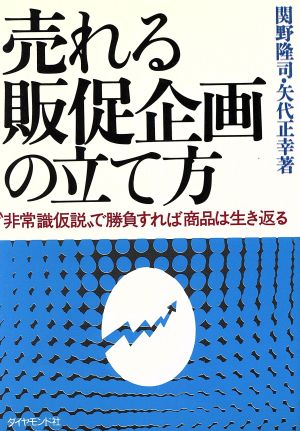 売れる販促企画の立て方 “非常識仮説