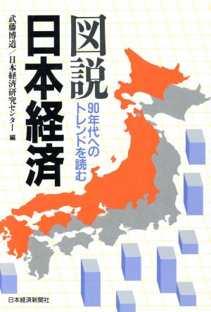 図説 日本経済90年代へのトレンドを読む