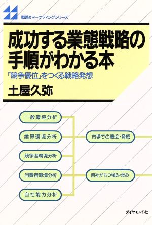 成功する業態戦略の手順がわかる本 「競争優位」をつくる戦略発想 戦略&マーケティングシリーズ