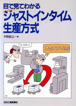 目で見てわかるジャストインタイム生産方式