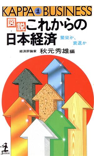 図説 これからの日本経済 繁栄か、衰退か カッパ・ビジネス