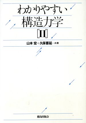 わかりやすい構造力学(2)