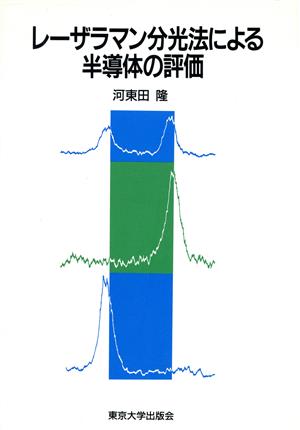 レーザラマン分光法による半導体の評価