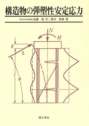 構造物の弾塑性安定応力