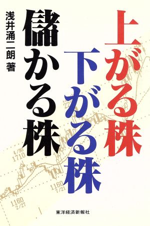 上がる株・下がる株・儲かる株