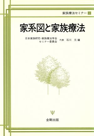 家系図と家族療法 家族療法セミナー2