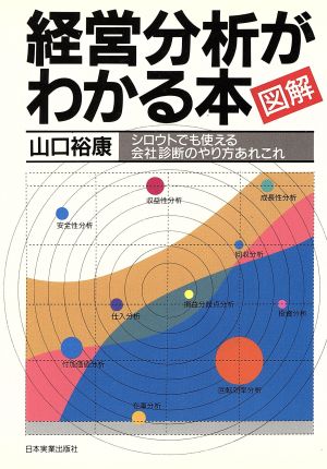 図解 経営分析がわかる本