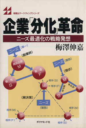 30年売れて儲かるロングセラーを意図してつくる仕組み 中古本・書籍