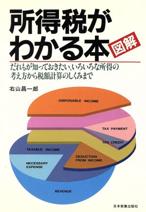 図解 所得税がわかる本